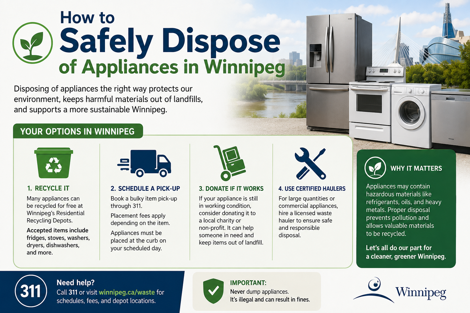 How to Safely Dispose of Appliances in Winnipeg