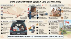 What Should You Know Before a Long Distance Move